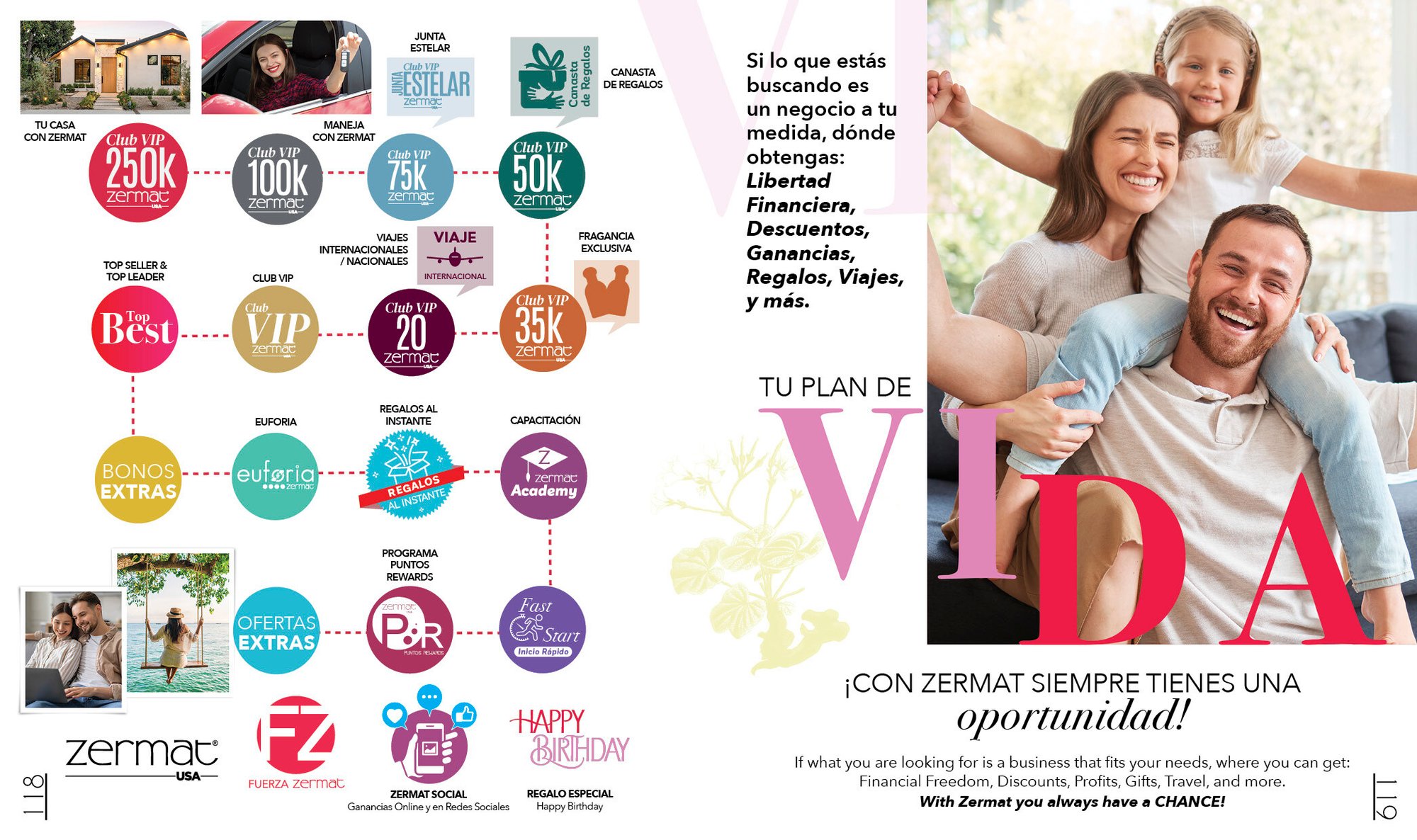 08 Paginas de Negocio Spring-Summer 252
