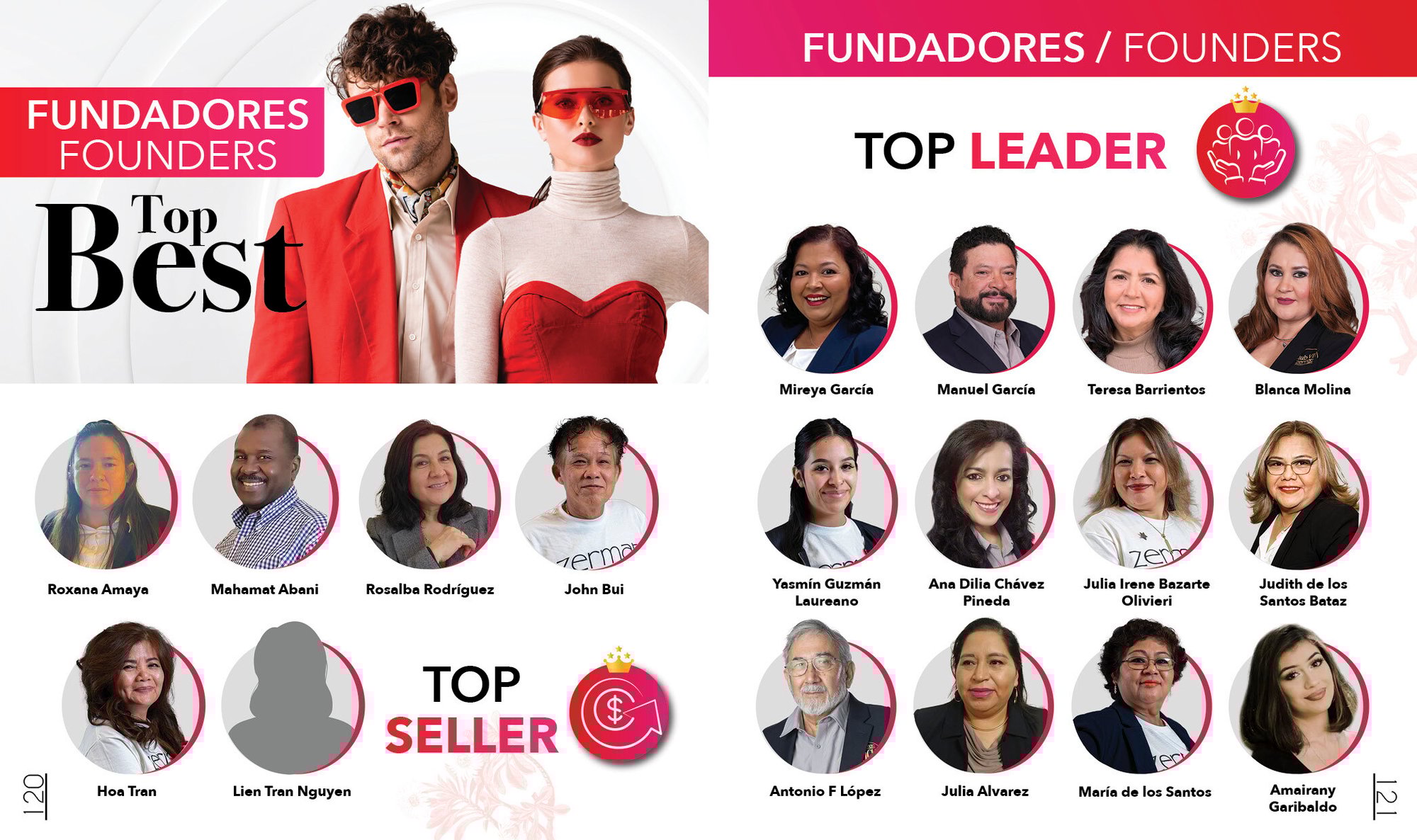 08 Paginas de Negocio Spring-Summer 253