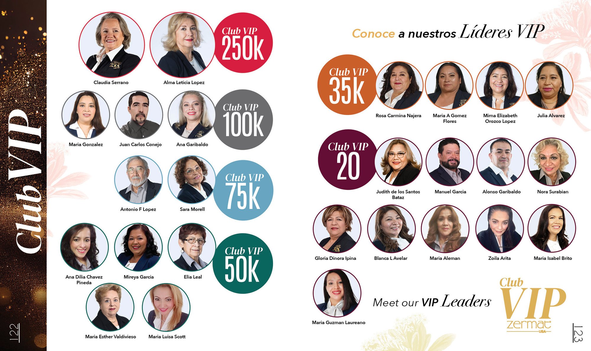 08 Paginas de Negocio Spring-Summer 254