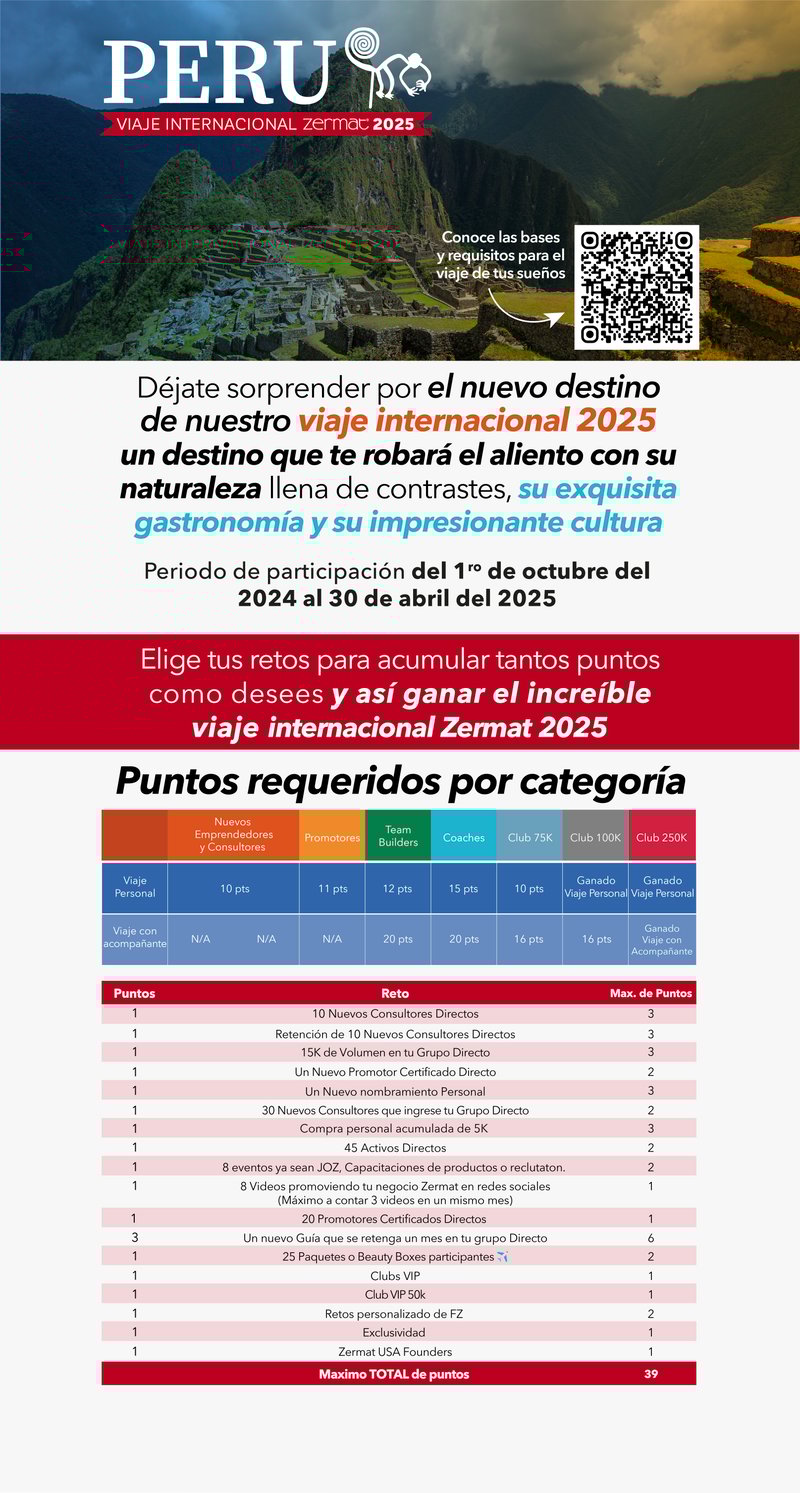 12 MAG GOALS DIC 24 1_5 VIAJE INTERNACIONAL