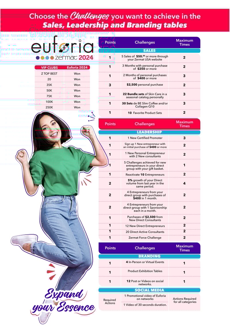 ING-07 MAG GOALS JUL 24_14 EUFORIA 2