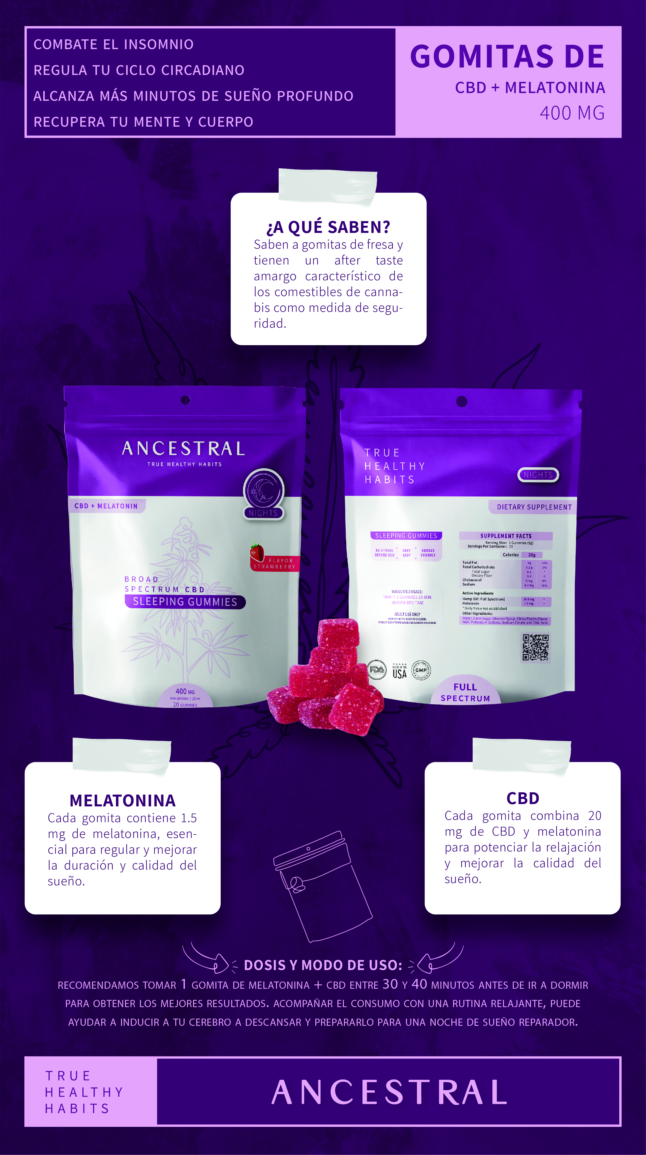 Gummies