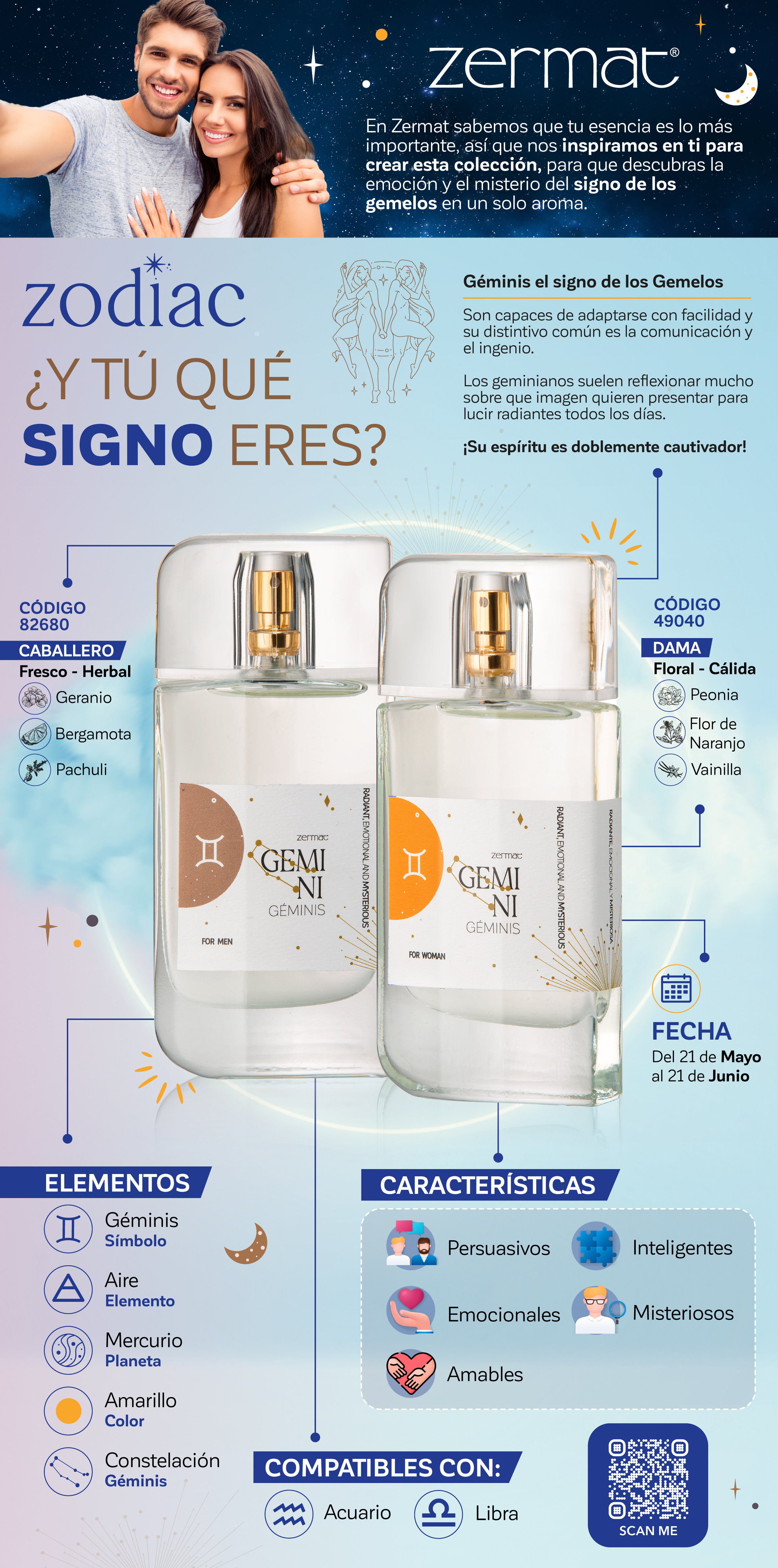 Infografia Geminis Fragancia