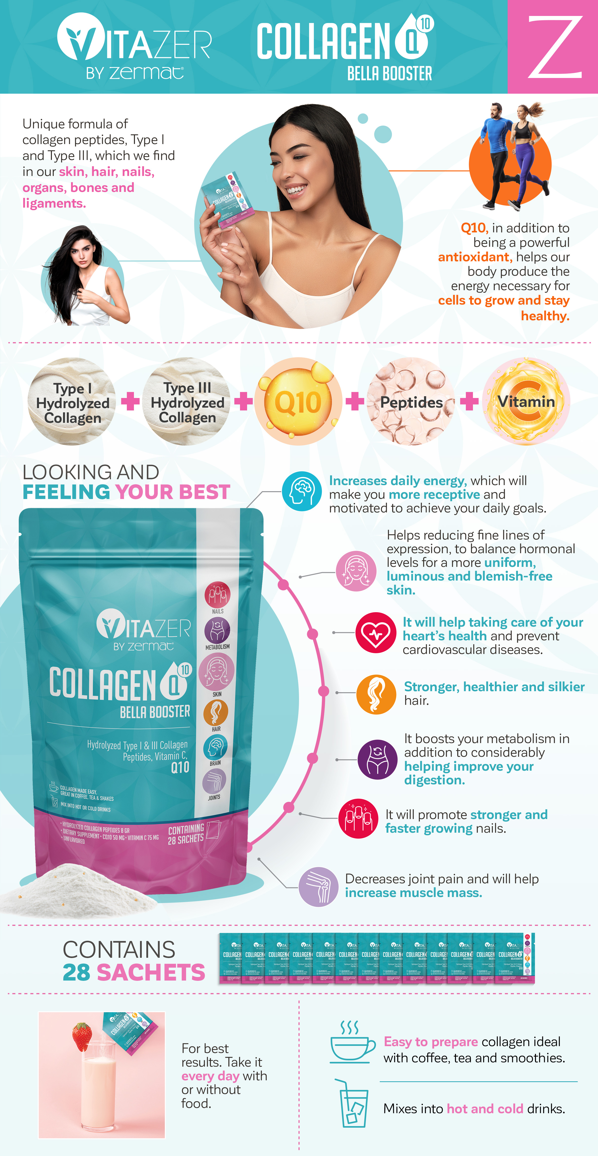 Ing-infografia-colageno