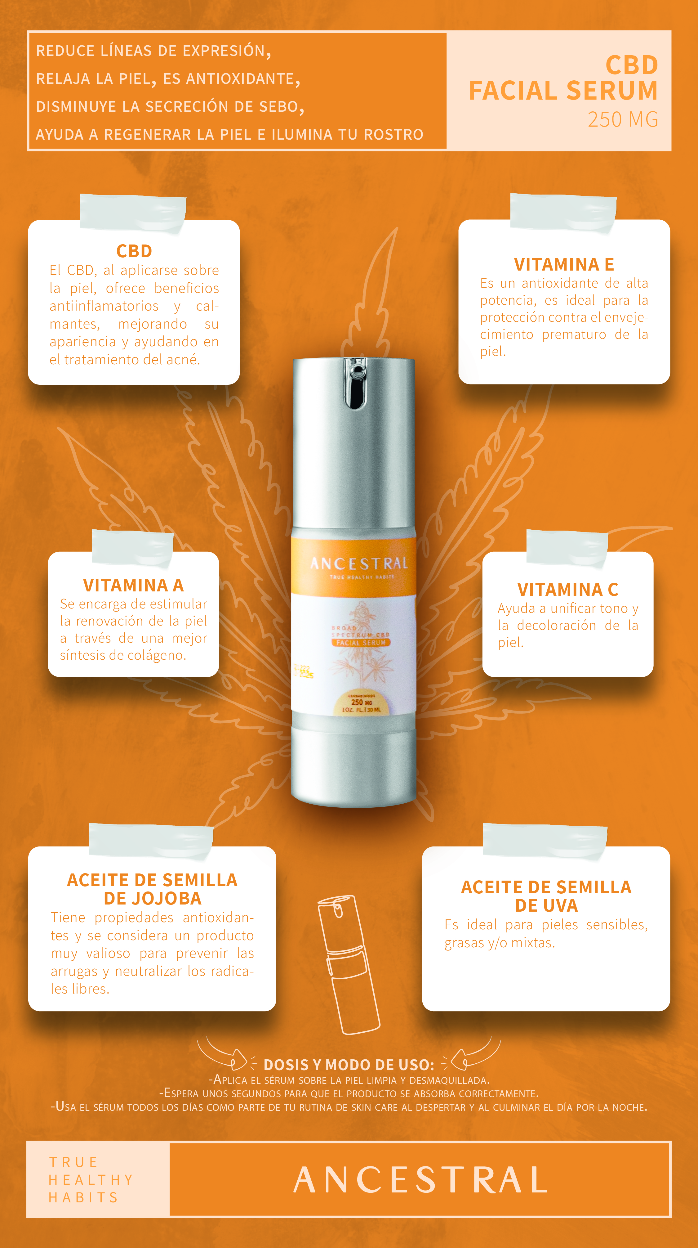 Serum